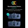 Greenception LED GCx 25, 750W and 2138 µmol/s