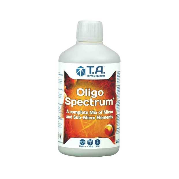Oligo Spectrum | Trace Elements 500ml
